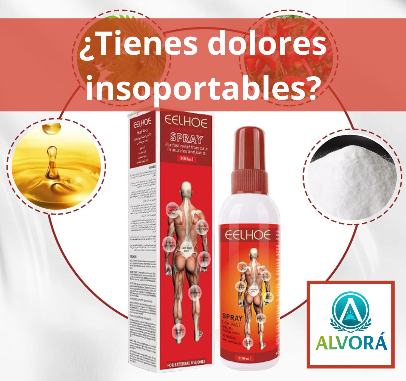 SPRAY ANALGÉSICO DE ACCIÓN RÁPIDA